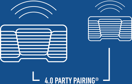 Bluetooth 4.0 Party Pairing