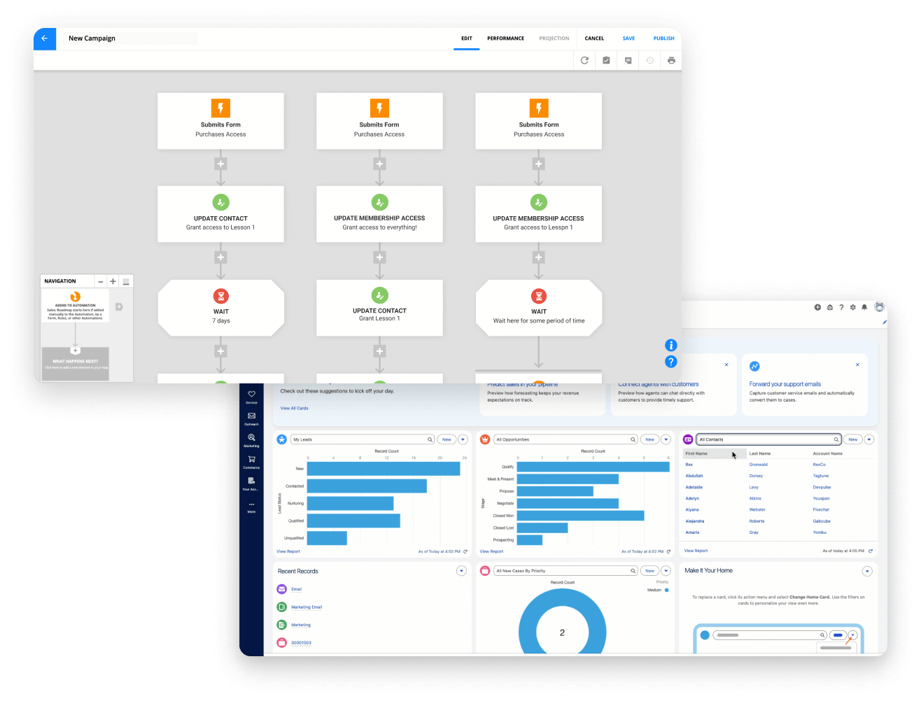 Side-by-side screenshots of the Ontraport app, and Keap