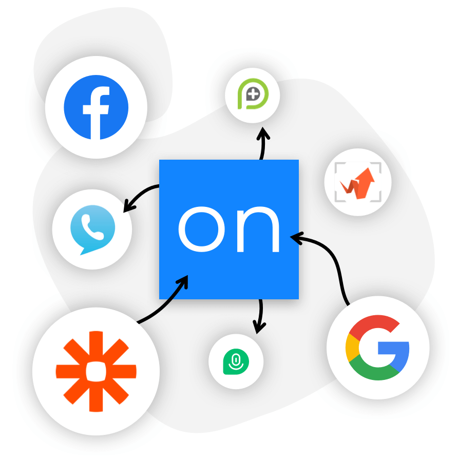 Representation of the Ontraport app integrating with many other platforms