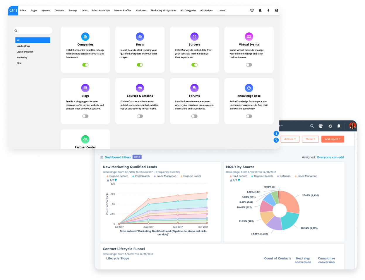 Side-by-side screenshots of the Ontraport app, and Hubspot