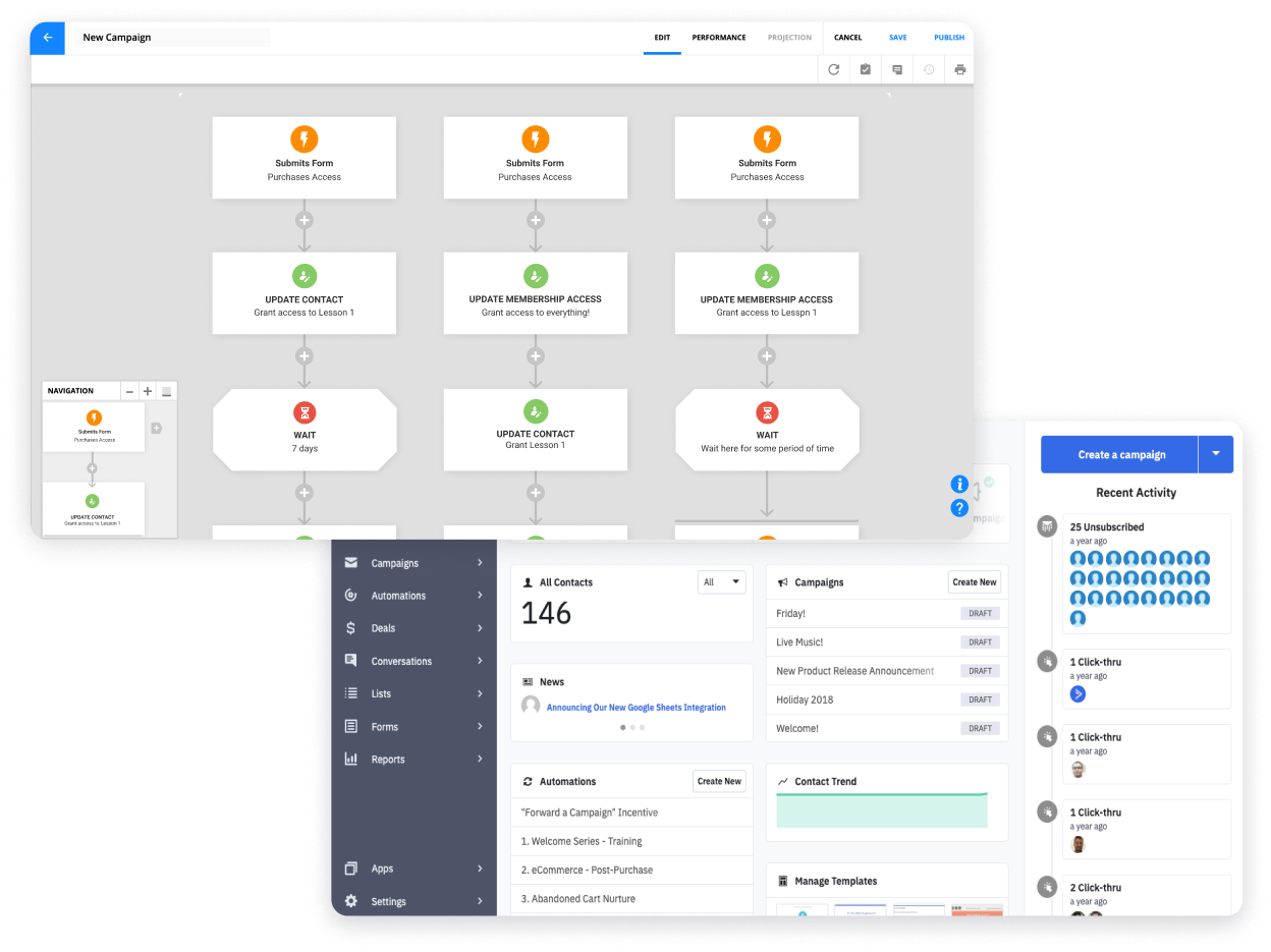 Side-by-side screenshots of the Ontraport app, and ActiveCampaign