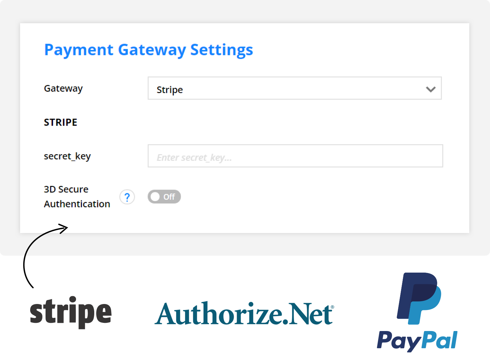 Ontraport integrates with major payment gateways