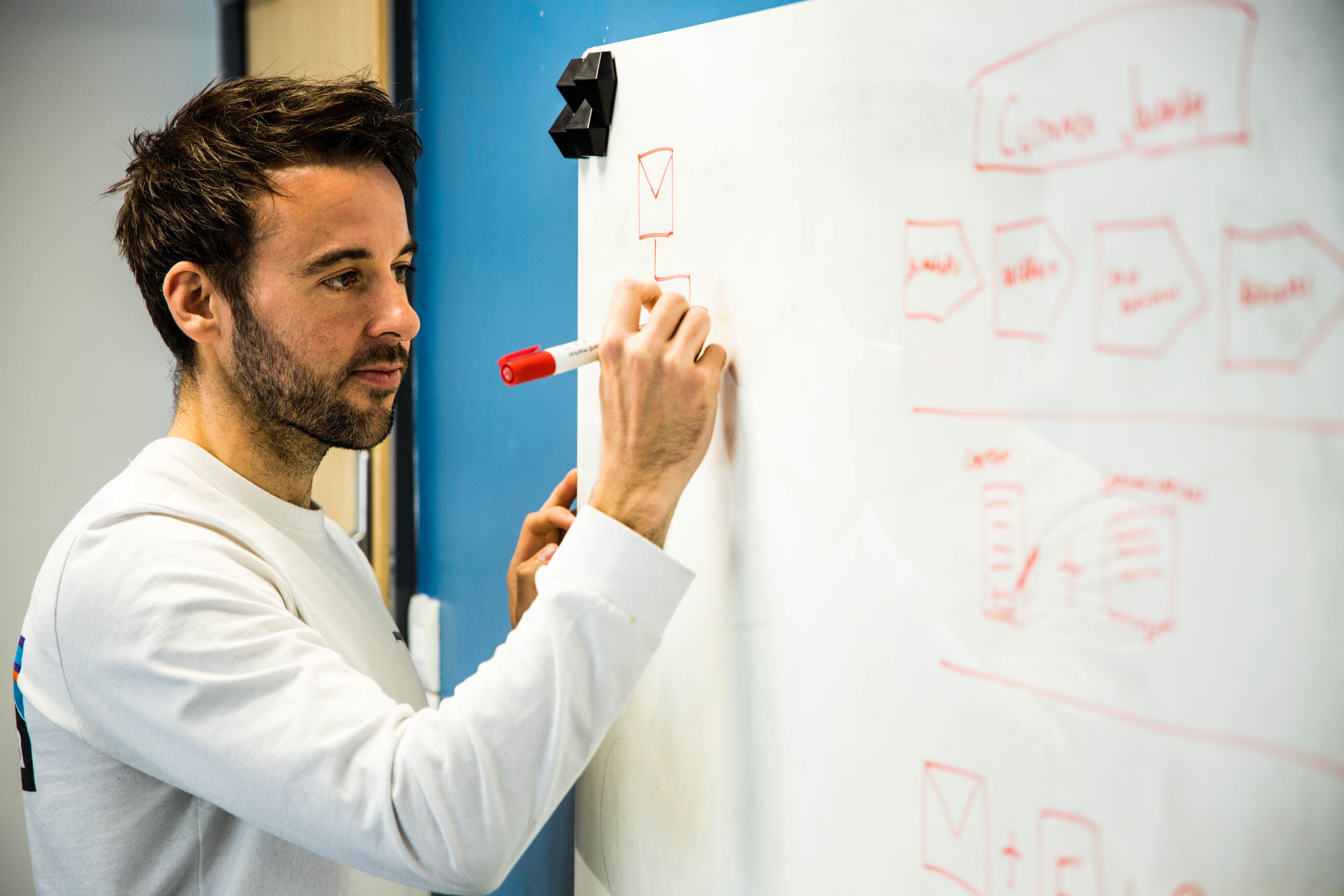 Sam Wilcox, Ontraport Certified Expert