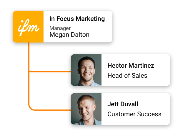 Relational Objects in the Ontraport app