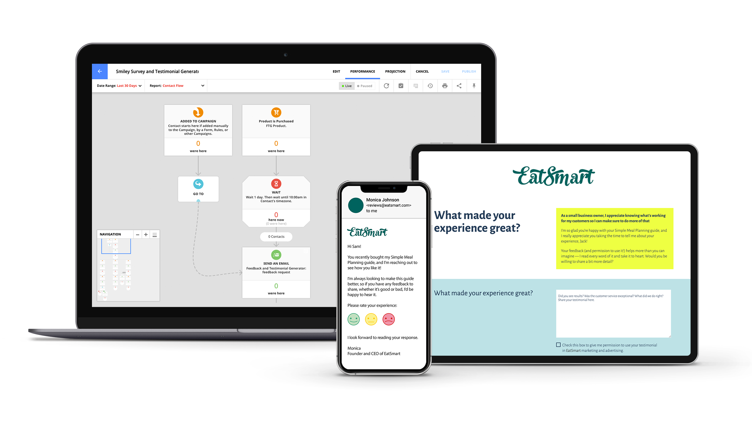 The Smiley Survey and Testimonial Generator Setup Wizard being displayed on laptop and mobile devices