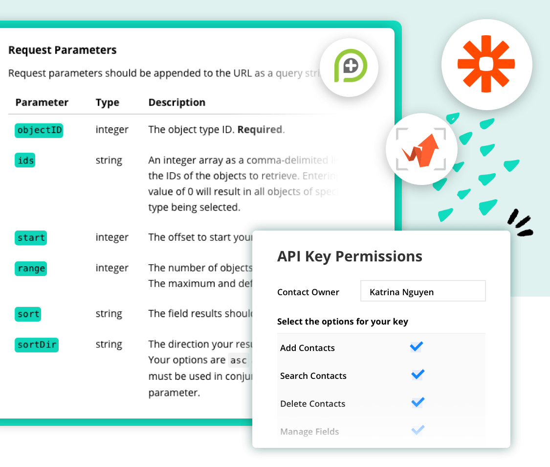 Screenshots of the API help docs and settings in the Ontraport app