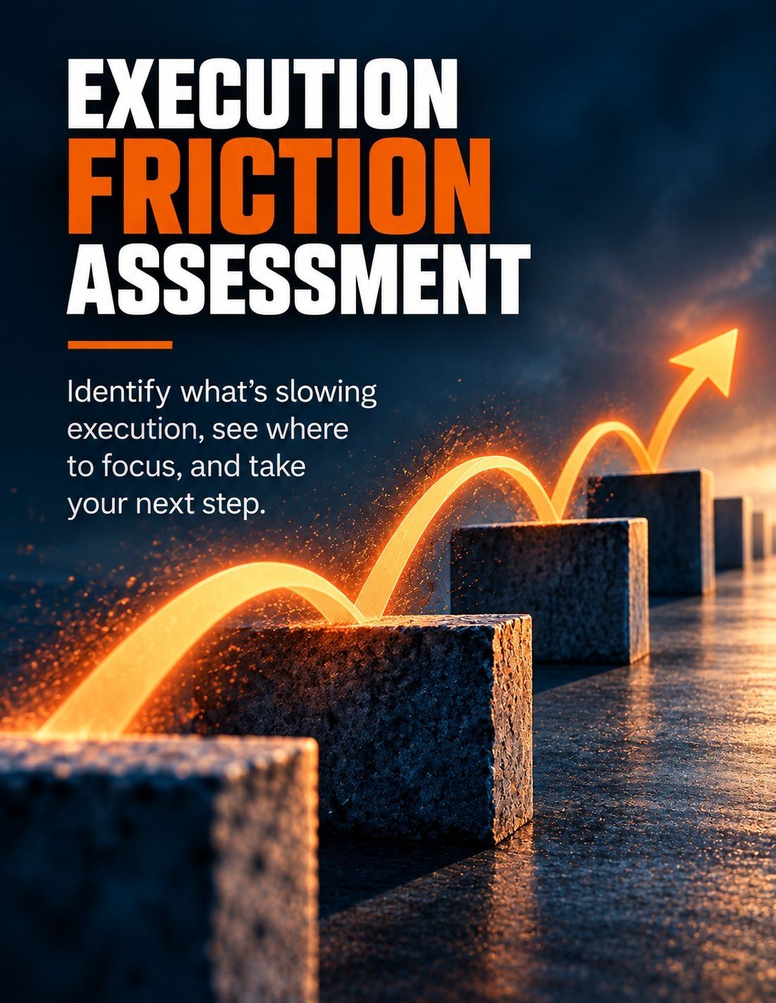 Execution Friction Assessment