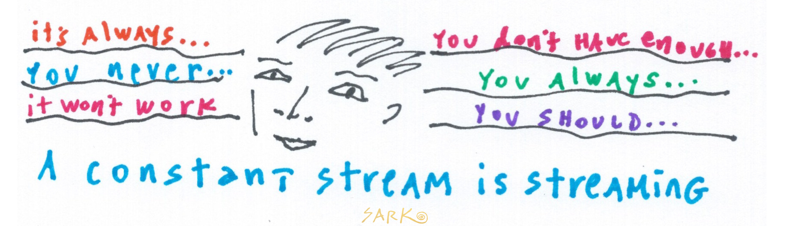 SARK drawing of a face with lines coming out from the sides of their face with text flowing through the lines reading "it's always...you dont have enough...you never...you always...it wont work...you should....a constant stream is streaming" referring to inner critic voices and things they tell us in our heads. Created by SARK