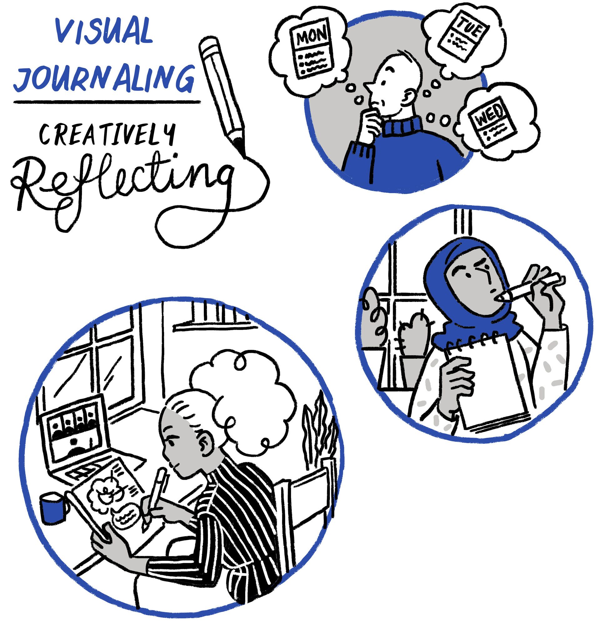 Draw a visual journal