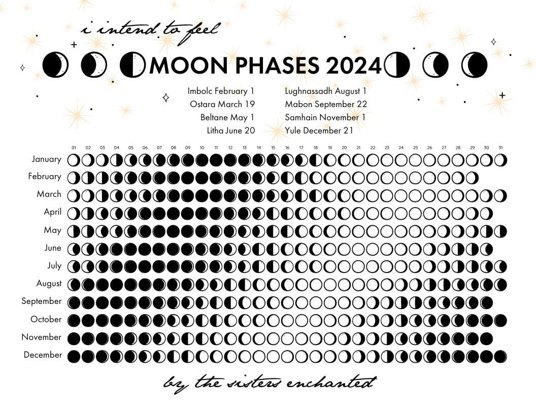 FREE 2024 Lunar Phase Calendar