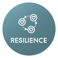 Resilience