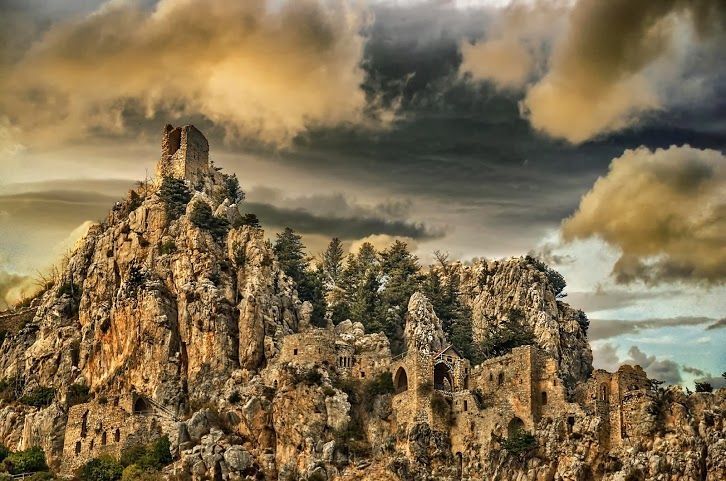 test