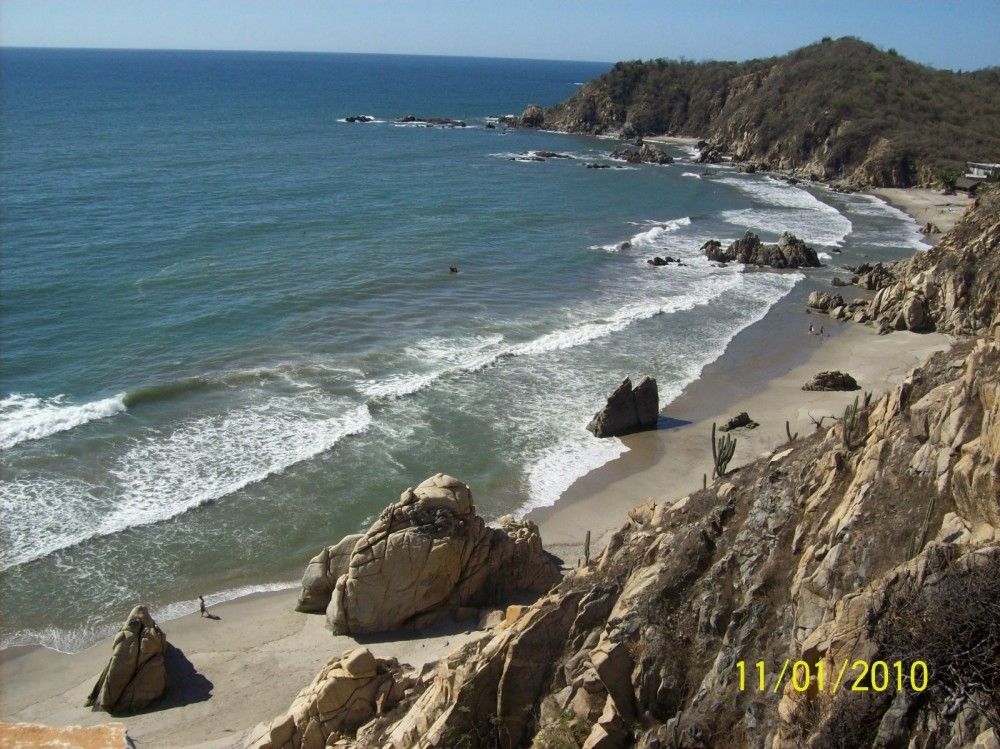 test