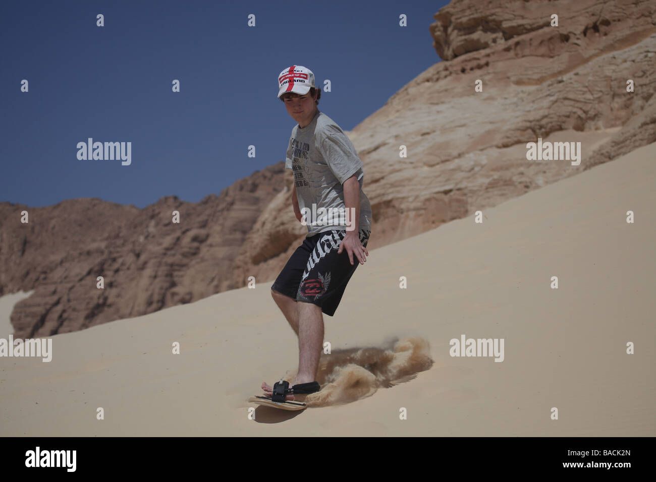 test