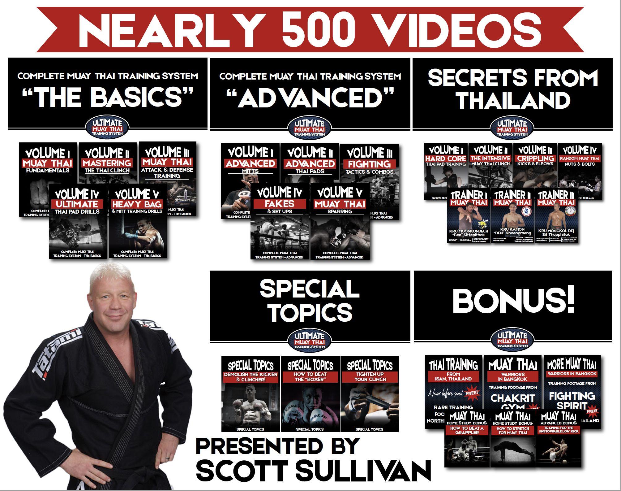 Ultimate Muay Thai Training System by Scott "Bam Bam" Sullivan