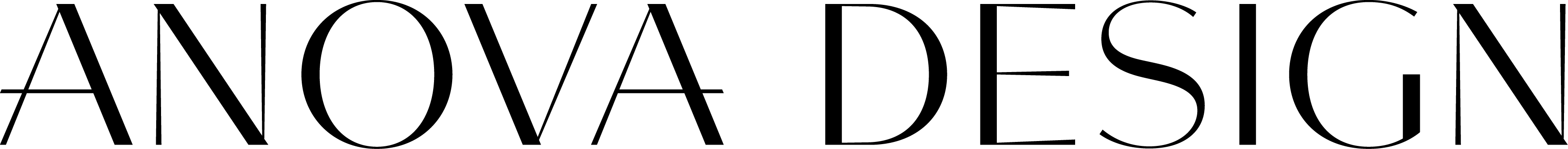 ANOVA DESIGN, interior design