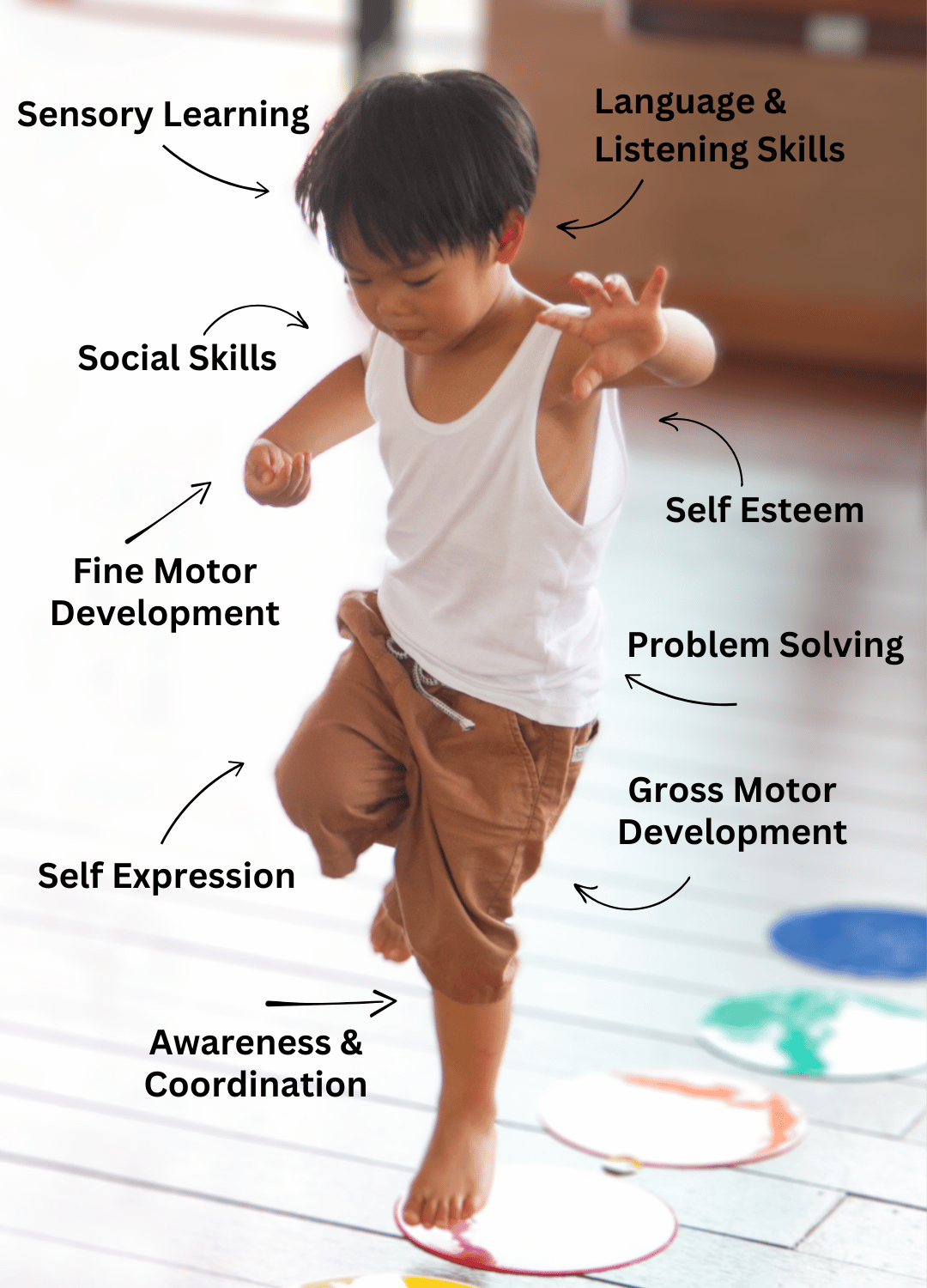A young boy is standing on colorful floor dots. He is standing on one foot. Text overlays the graphic.