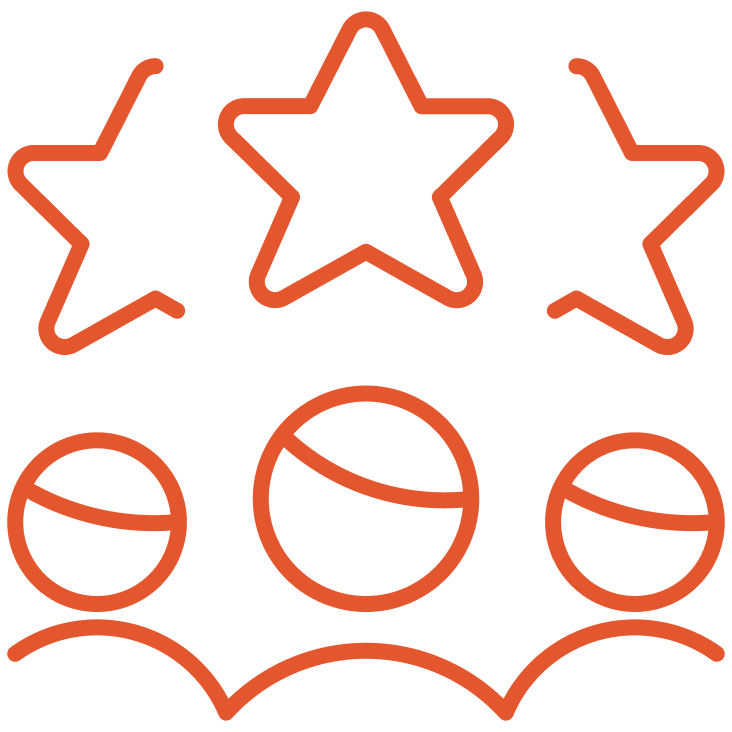 Customer Experience - transform the customer experience to thrive and grow