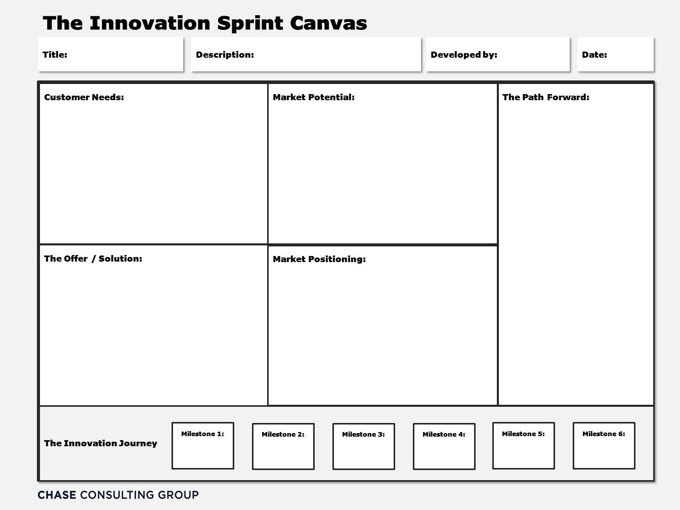 The Innovation Sprint