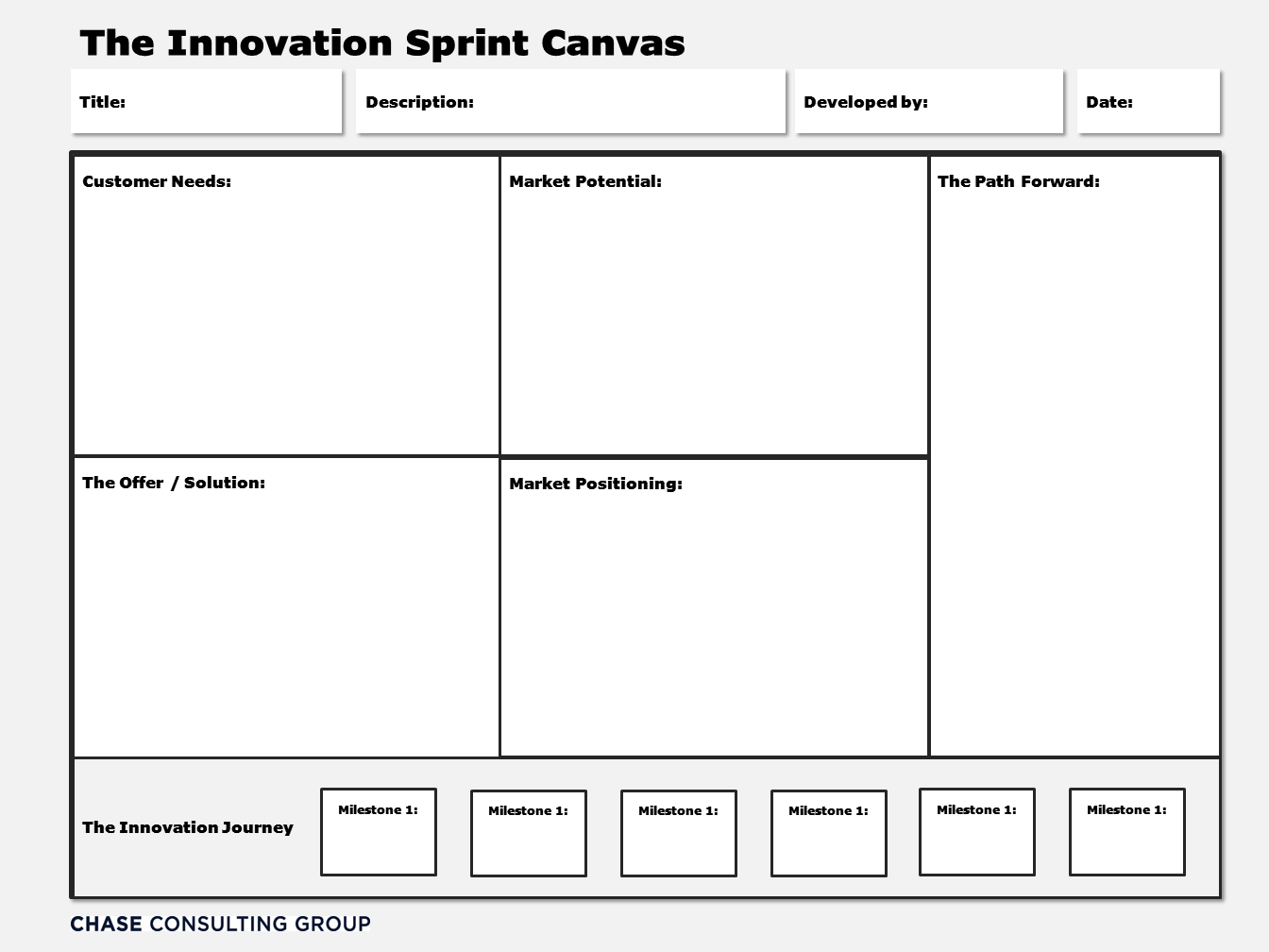 The Innovation Sprint