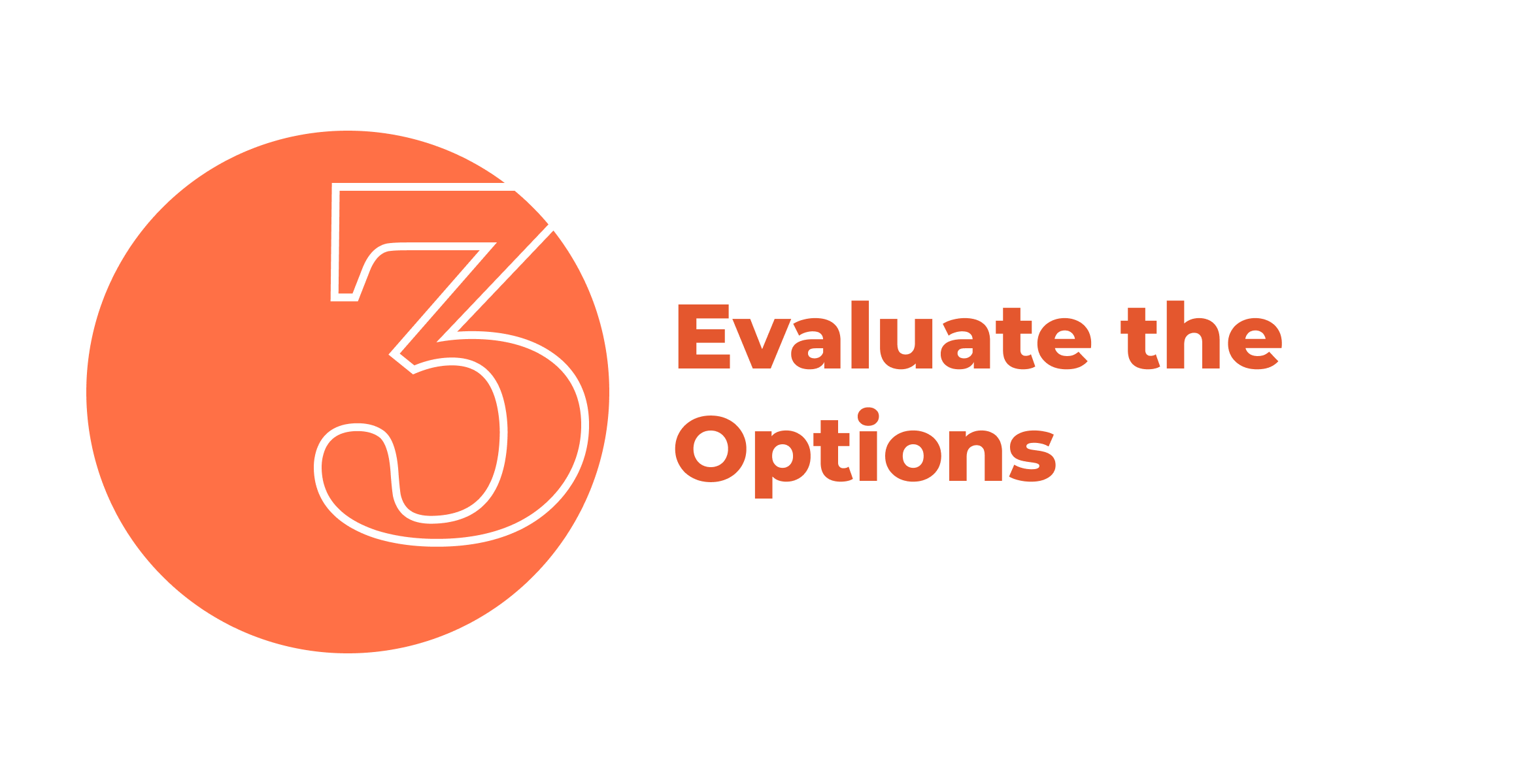 Step 3: Evaluate the Options