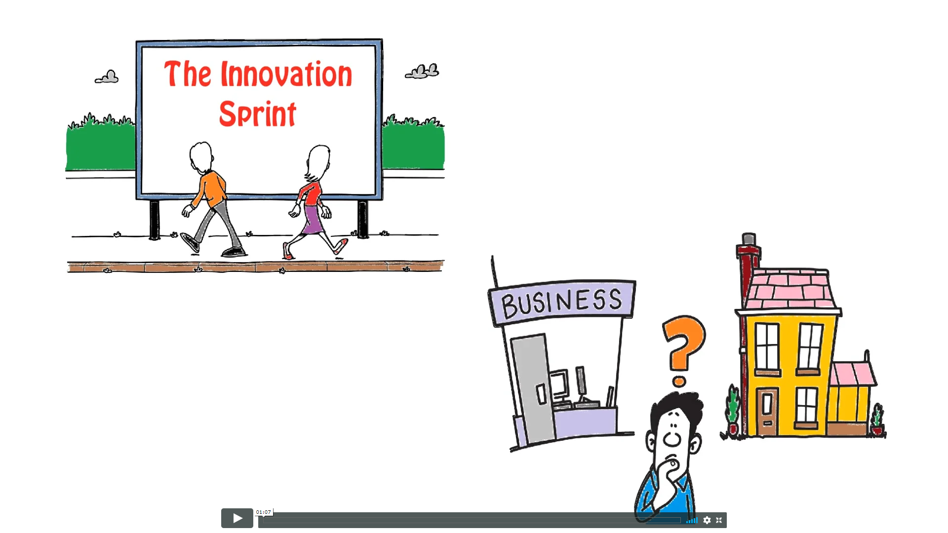 Business Case Professional Development