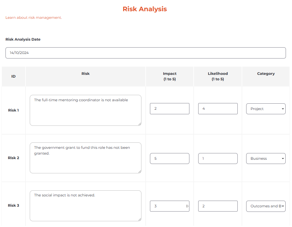 Simplified Input and In-Depth Risk Analysis