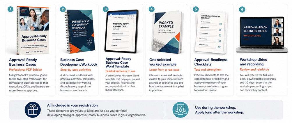 The Professional Workshop Pack