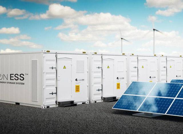 Environment American Battery Factory