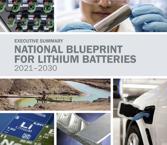 Domestic Production American Battery Factory