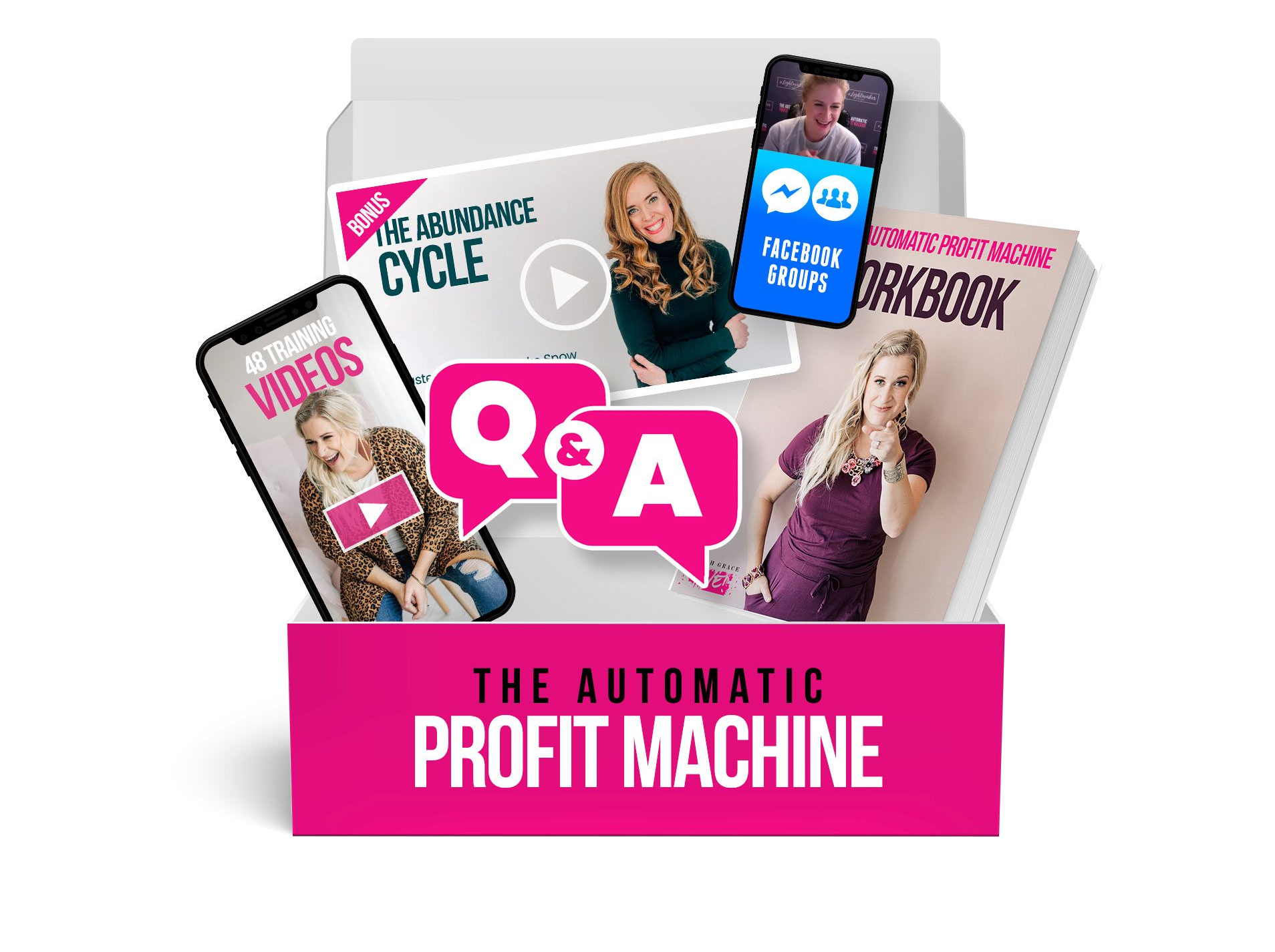 The Automatic Profit Machine