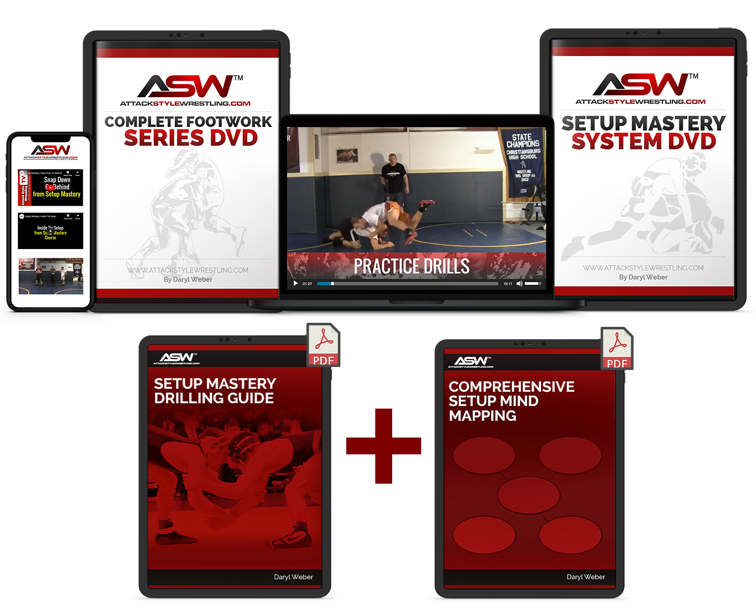 ASW | Setup Mastery System