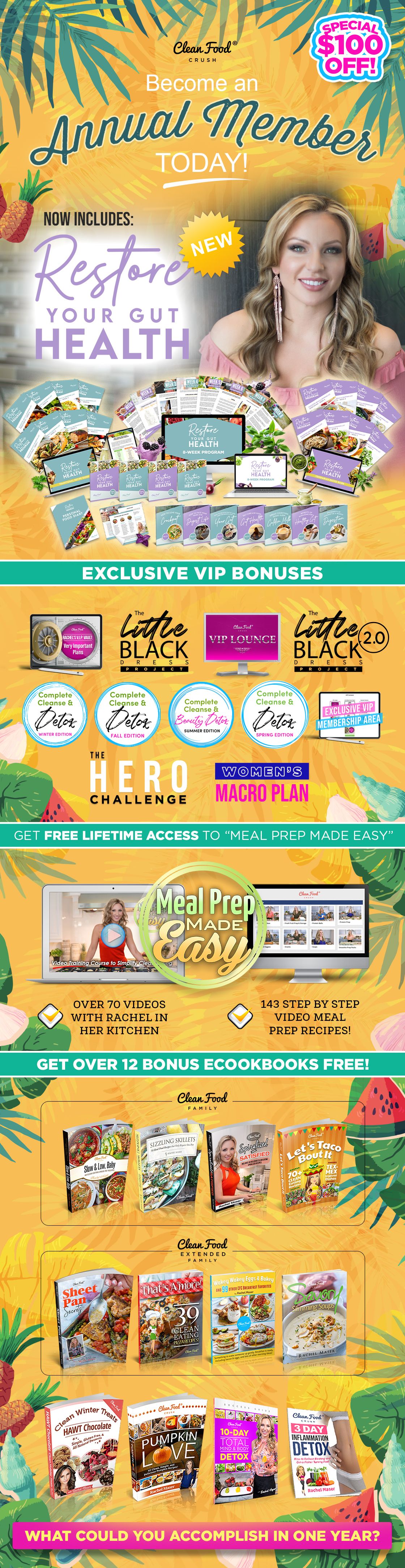 Clean food crush annual challenge