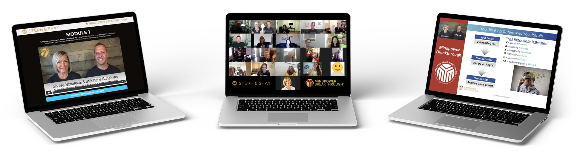 Mindpower Breakthrough