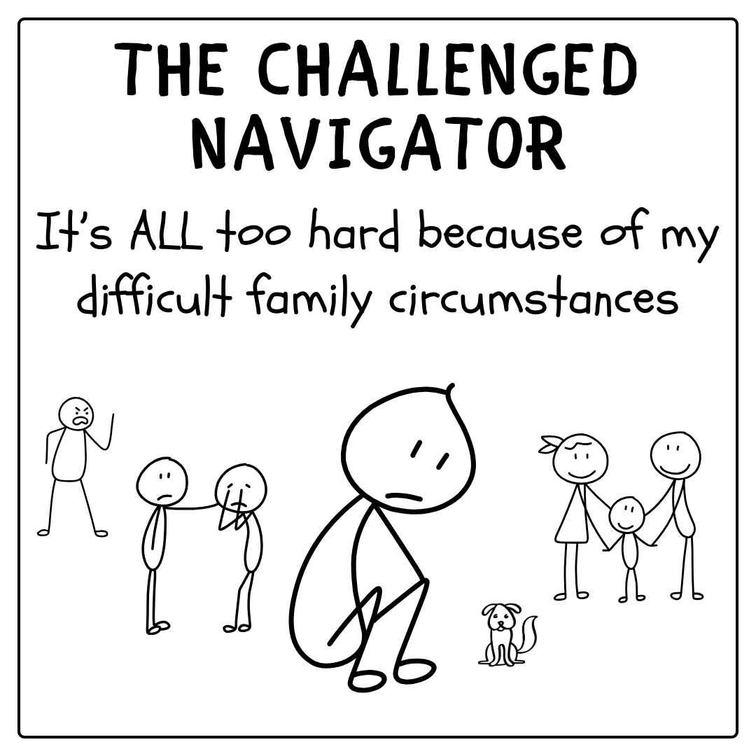 Challenged-Faced Navigator crouching sad faced