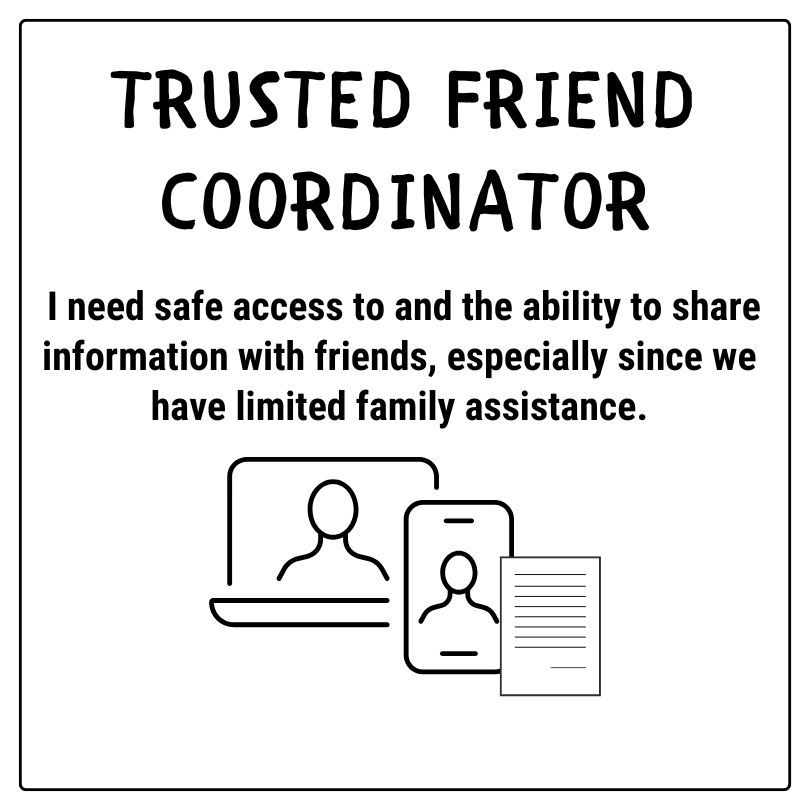 Friends in the Loop - Step in to support each other having everything that's needed accessible