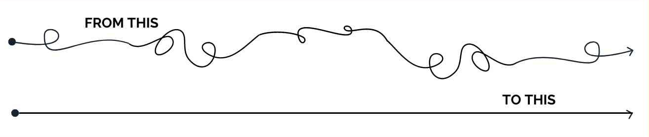 Two lines one with loops the other straight with text from this to this