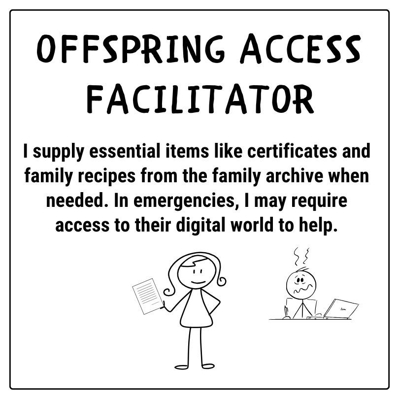 Offspring Access Facilitator