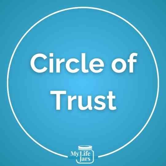 Text in a box with Sticky Notes Unstuck and Paper Pile Peril