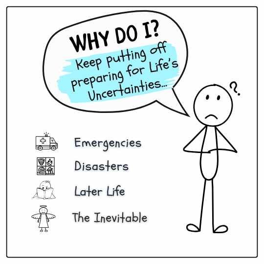 Stick man asking question why do I keep putting off preparing?