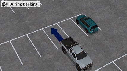 Vehicle Backing Safety