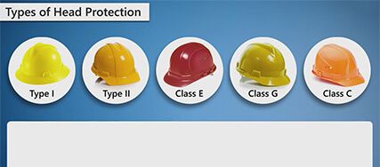 Personal Protective Equipment for Construction