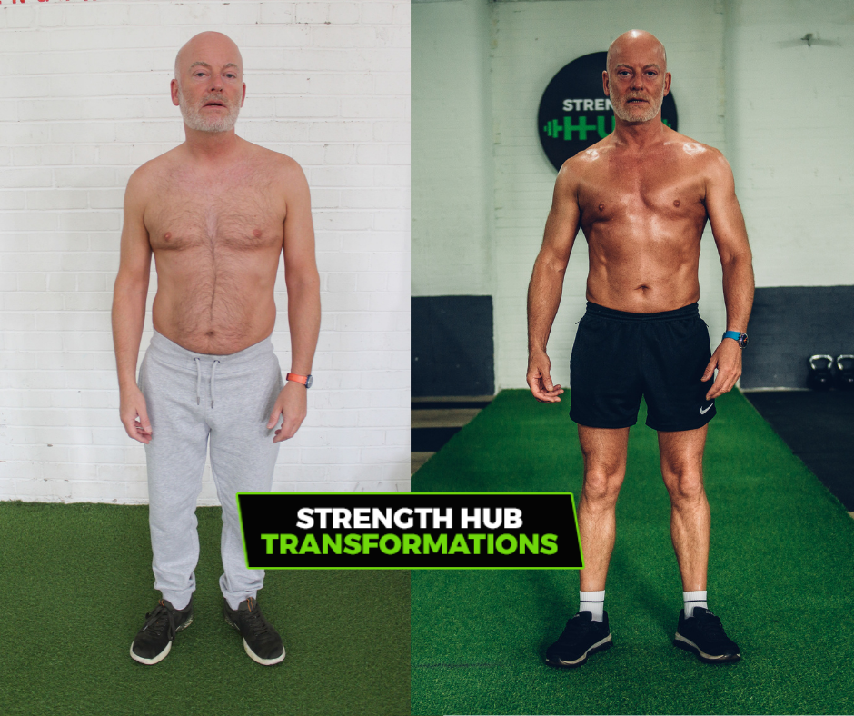 TRANSFORMATIONS