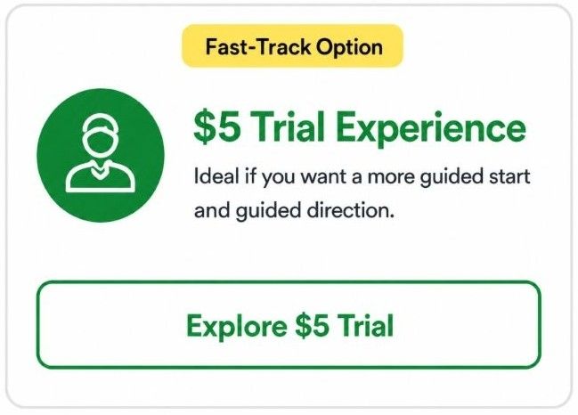 Guided $5 Trial Experience option at Helfi gym in Woolloongabba Brisbane