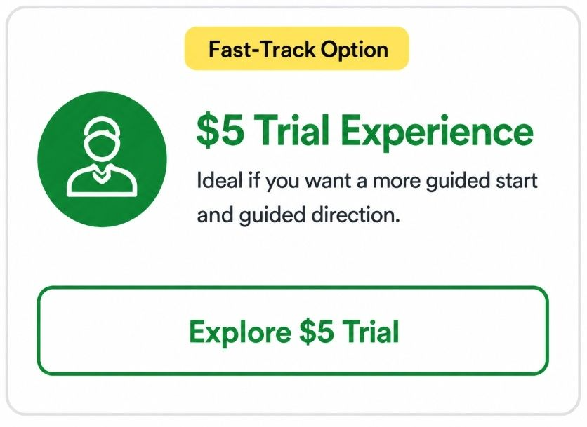 Guided $5 Trial Experience option at Helfi gym in Woolloongabba Brisbane