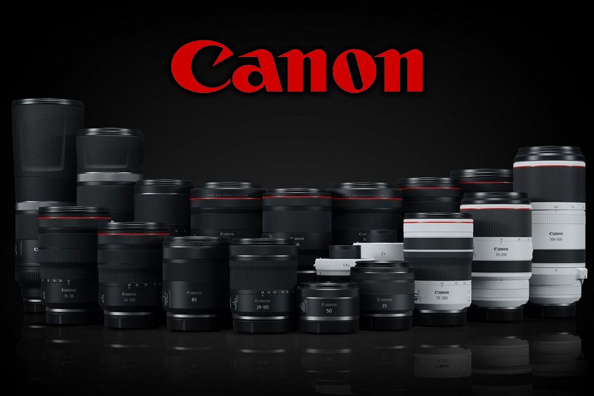 The Best Mirrorless Lenses from Canon