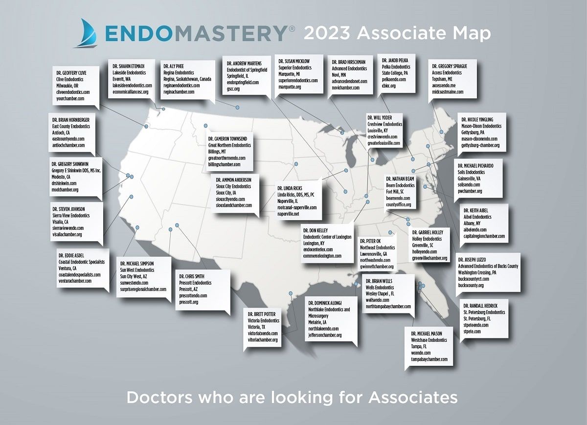 Endo Mastery Associate Map