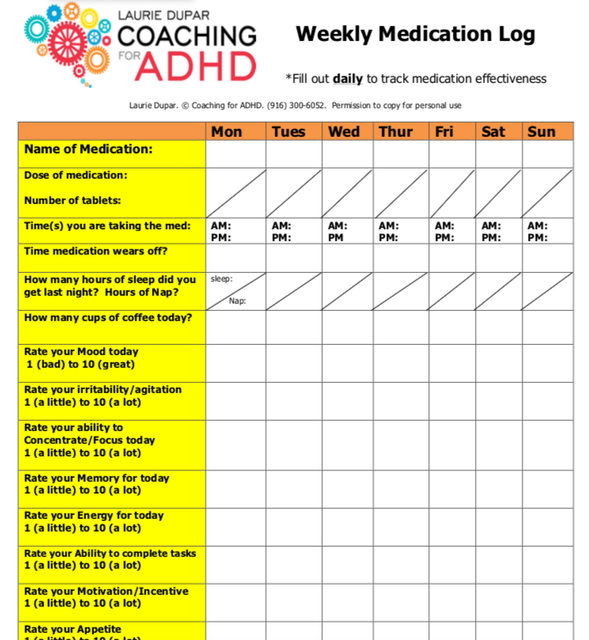 adhd-medication-answers
