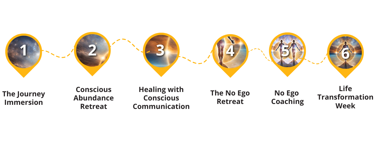 Life Transformation Program