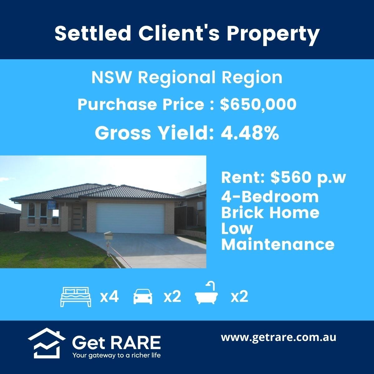 Regional NSW Growth Corridor